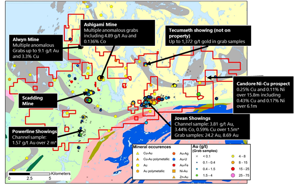 miaboiridy's tweet photo. @macdonaldmines $BMK.v Property-wide potential #SPJProject highlighted by 2018 channel/grab samples at Jovan and Powerline properties with 14. 74 g/t Au and 4.7% Cu over 0.8m (trench Jov-1) and 24.2 g/t Au, 3.44% Co and 0.32% Ni (sample 712004) #lotsofprospects #beyondScadding https://t.co/KOQ3IWSP5Q