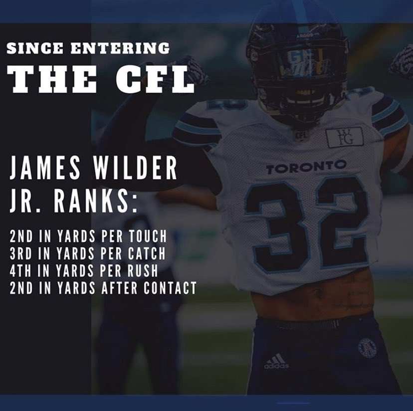 IAm_Wilder32's tweet image. One of the hardest life decisions I’ve made in my life was retiring in my prime at 28yrs old from the game I’ve been playing since I was 5!!!
I’m now ready for the next chapter in my life!!!
@cfl I simply say THANK YOU
I’m forever GRATEFUL!!!!!
#RETIRED #CreatedPlayer #getWILDER