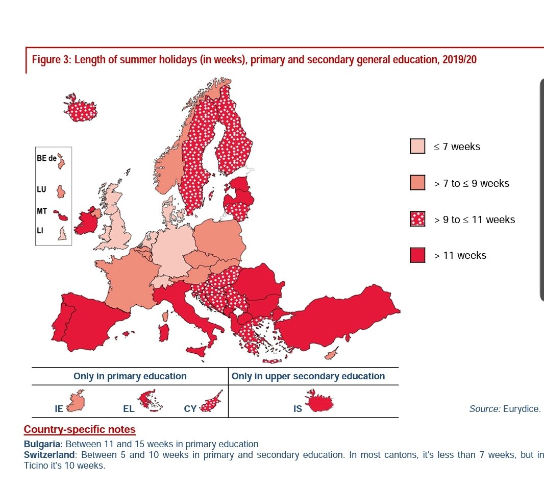 So since tomorrow will involve ill-informed "debate" about the school summer holidays in Scotland, allow me to just pre-emptively contextualise them with the rest of Europe