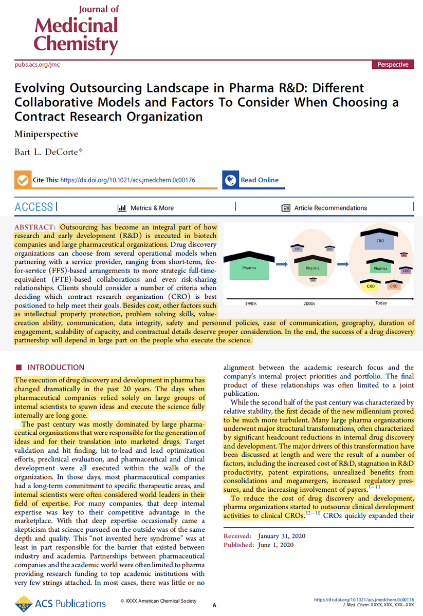 EvanJCarder's tweet photo. Outsourcing scientific responsibilities to contract research organizations (CROs) is an integral strategy to drug discovery/development. A recent perspective in @JMedChem describes what to consider when choosing a CRO. Check it out! https://t.co/V4CaQ9VOPn https://t.co/nJ97ZUNYCT