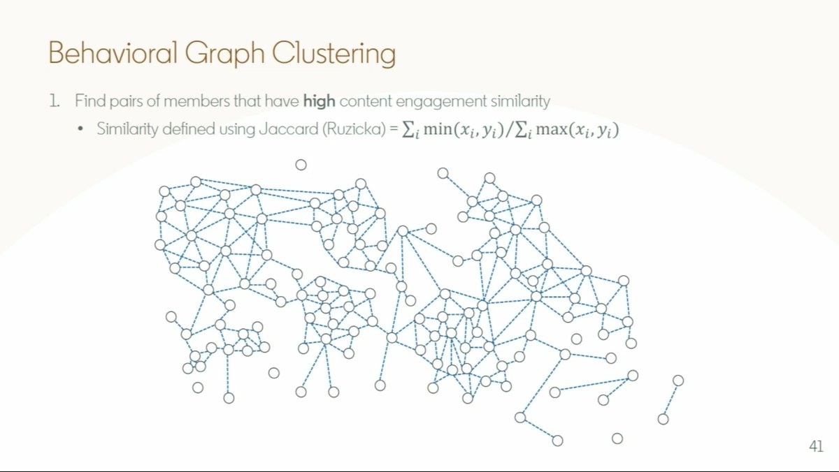 le_james94's tweet image. James Verbus and Grace Tang share how @LinkedInEng fights abuse with unsupervised methods such as #IsolationForest and #GraphClustering.
#SparkAISummit