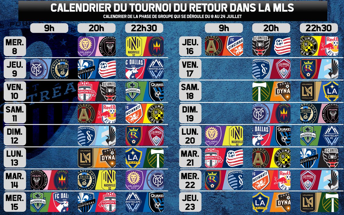 GVillemaire13's tweet photo. Calendrier complet du tournoi de la @MLS en une infographie. #IMFC je vous rappelle vont jouer le 9, 15 et 21 Juillet. #ImpactTVASports https://t.co/cigRtL6VK9