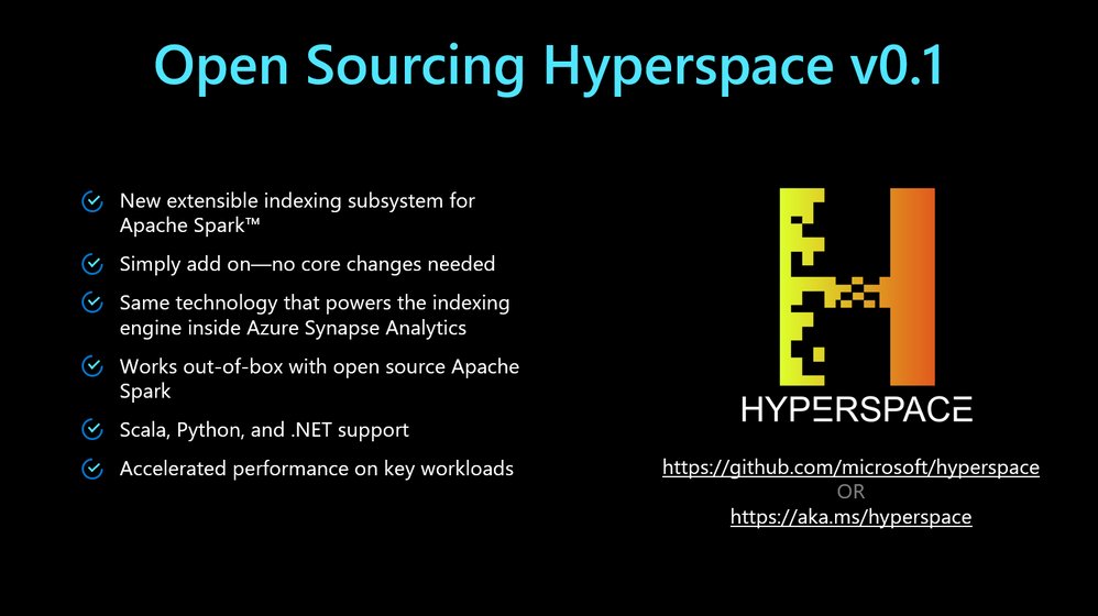 RahulPotharaju's tweet image. Our humble attempt at giving back to the open-source community. I am thrilled to announce that we are open-sourcing Hyperspace v0.1!! 

Congratulations to the entire team!

github.com/microsoft/hype…
aka.ms/hyperspace-blog

#SparkAISummit #Microsoft #Azure