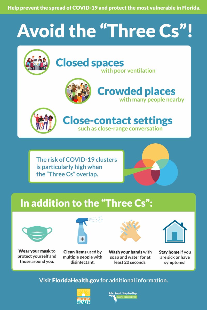 Florida Dept. of Health tweet media