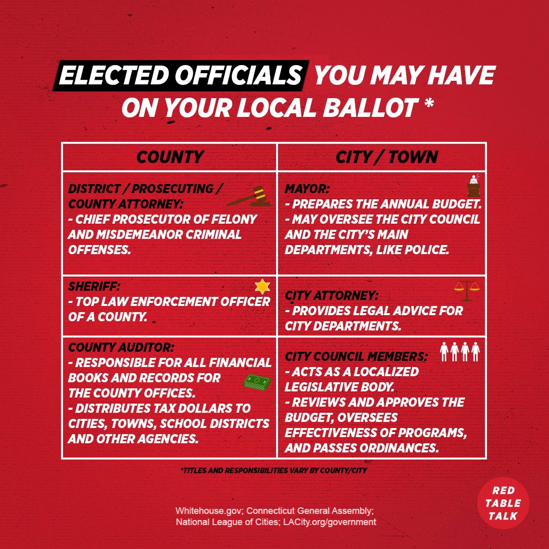 jadapsmith's tweet image. In order to really bring change, we must educate ourselves on the power of our votes all the way down to local elections.