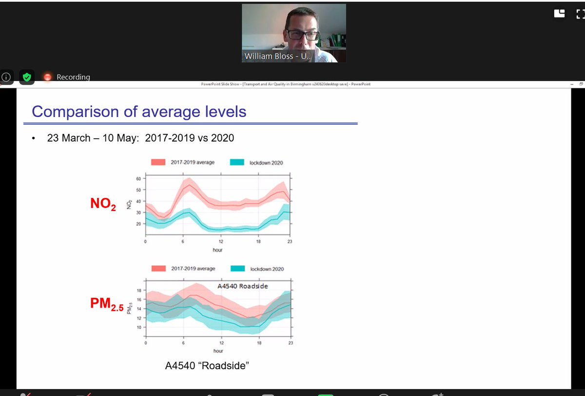 The picture gets a bit clearer ...