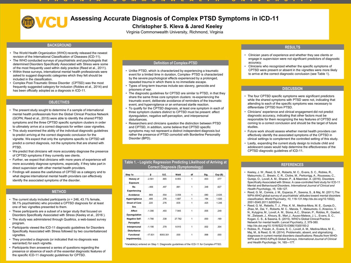 C_Kleva's tweet photo. #SEPA2020 Clinician experience and clinical engagement did not predict diagnostic accuracy, indicating that other factors must be responsible for them recognizing the key features of CPTSD and coming to a correct conclusion. https://t.co/VTfqTT20dw