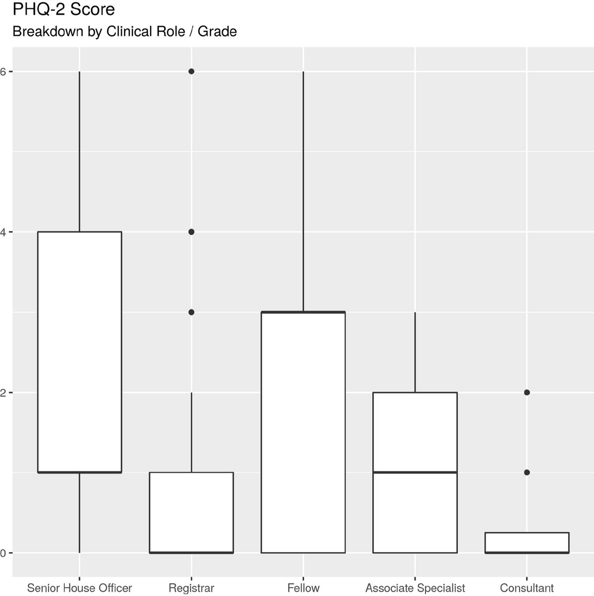 Bone & Joint Open (@bonejointopen) on Twitter photo JUST PUBLISHED!: Trauma and orthopaedic team membersā mental health during the COVID-19 pandemic: results of a UK survey ow.ly/uhn150AgJCE #COVID19 #mentalhealth #orthotwitter <a href="/DrAmitThakrar/">Amit Thakrar</a> JUST PUBLISHED!: Trauma and orthopaedic team membersā mental health during the COVID-19 pandemic: results of a UK survey ow.ly/uhn150AgJCE #COVID19 #mentalhealth #orthotwitter <a href="/DrAmitThakrar/">Amit Thakrar</a>