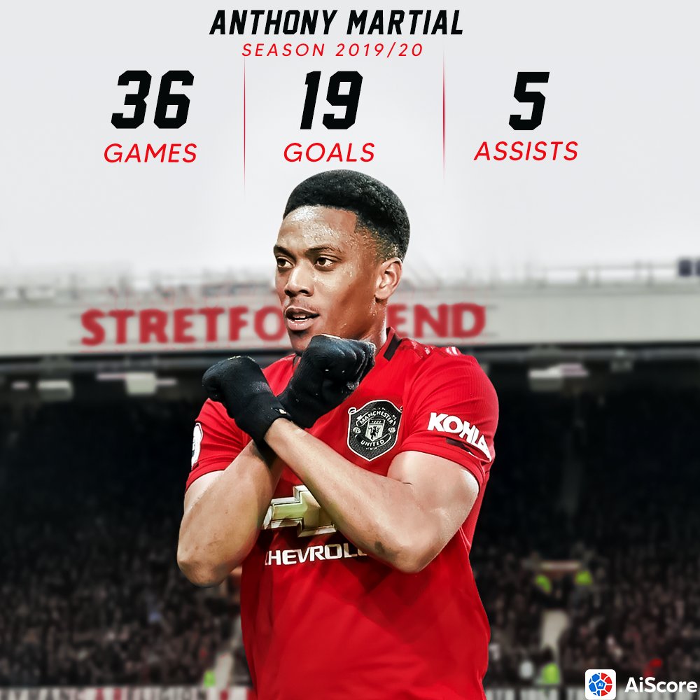 aiscoreofficial's tweet photo. @ManUtd @mctominay10 @juanmata8 @Daniel_James_97 @andrinhopereira @ighalojude @paulpogba @B_Fernandes8 @MarcusRashford @masongreenwood @AnthonyMartial MAN OF THE MATCH ?? 

RT IF YOU AGREE https://t.co/z1fZULCURe