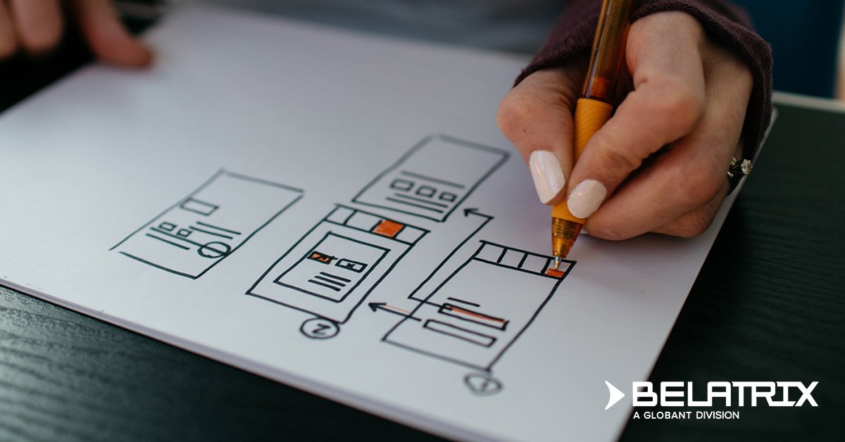 How do #innovation and improvement differ? In our latest blog, we examine the difference along four crucial dimensions: context, aim, value, and key outcomes

belatrixsf.com/blog/innovatio…