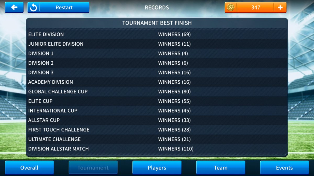 Dream League Soccer Dlsmobile Twitter