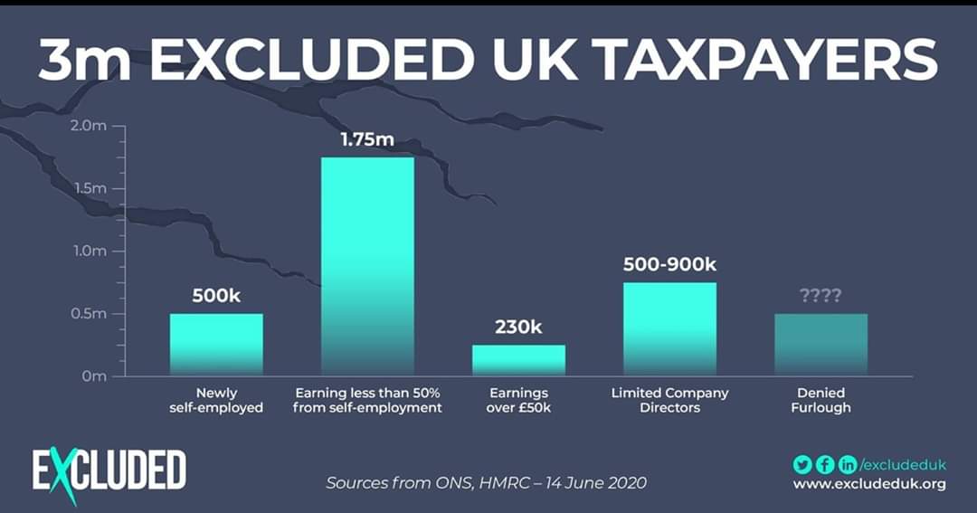 rainbowstar88's tweet photo. @Ed_Miliband 
I am a freelancer in telly. I love my job and would like to go back to it. I may not be able to after this pandemic... please help me keep my job!
#excludeduk #excluded #forgotten #forgottenfreelancers https://t.co/K6uVE4JnKI