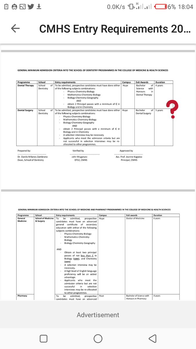 These 3 documents speak volumes as regards the controversy btn <a href="/Uni_Rwanda/">University of Rwanda</a> ,<a href="/UR_CMHS/">College of Medicine</a>  &amp; <a href="/DentalRda/">RWANDA DENTAL ASSOCIATION (RDA)</a> .The 1st is a 3yr course,dip. in dentistry ,upgrade to 2nd one &amp; the name changes  2 Dental Therapy ? 3rd doc. academic experts analyse the requirements <a href="/RwandaHealth/">Ministry of Health | Rwanda</a> ,<a href="/PaulKagame/">Paul Kagame</a>