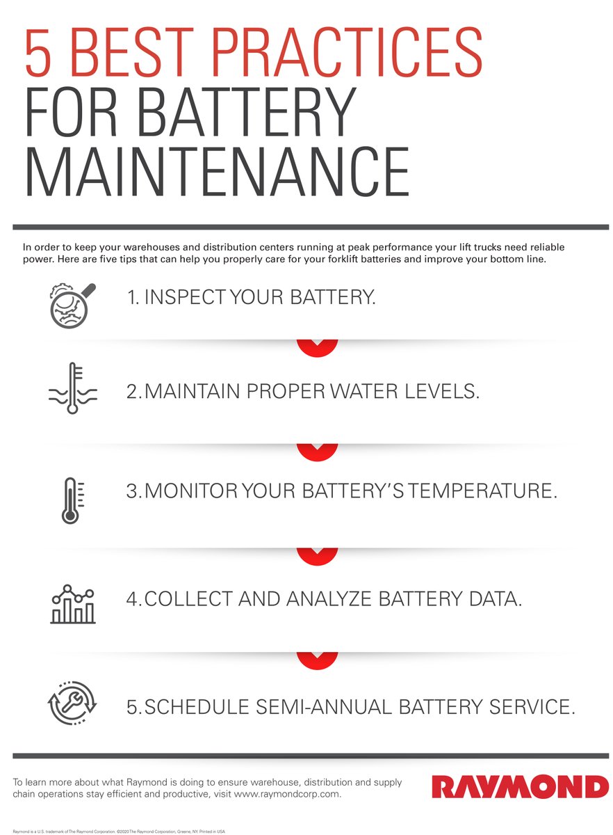 AssociatedUSA's tweet image. To keep your warehouses and distribution centers running at peak performance, your lift trucks need reliable power. Watch Raymond Quick Tips on the 5 Best Practices for Battery Maintenance. Find more tips at raymondcorp.com/Raymond-quick-… #RaymondQuickTips