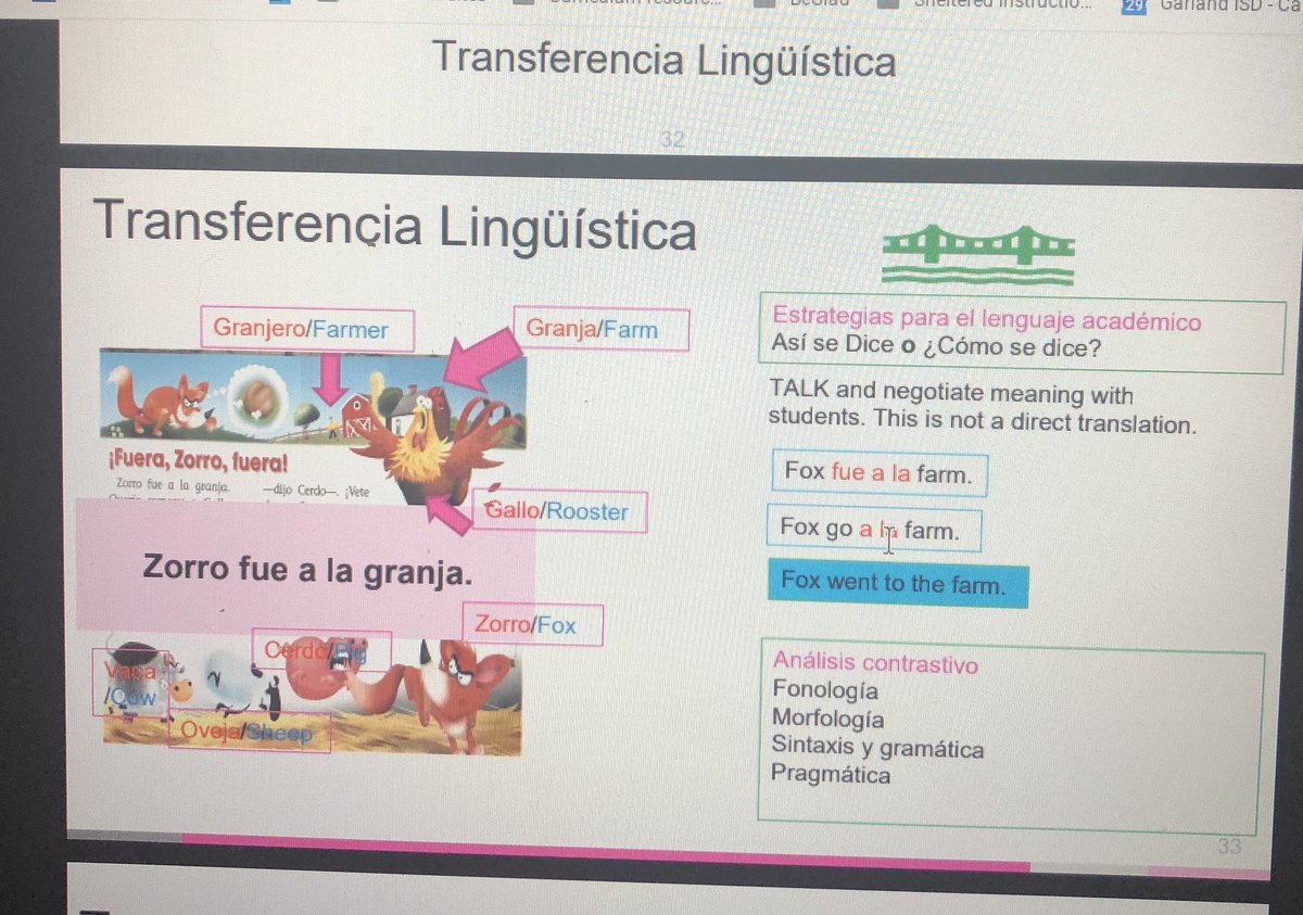 estherlo99's tweet image. Explicitly teaching students how language transfers including similarities and differences helps them become truly biliterate. Great examples @emeliaahmed #R10PowerofUnity #EarlyLiteracyGISD #gisd4ells