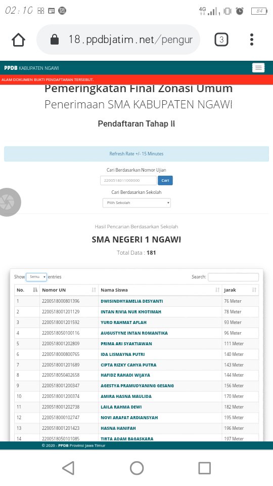 Ppdb jatim nilai gabungan