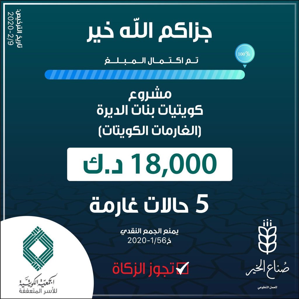 #فريق_صناع_الخير
#الغارمات_الكويتيات
اكتمل المبلغ و لله الحمد
بفضل الله ثم مجهوداتكم و تبرعاتكم
فالحمدلله حمداً كثيراً طيباً مباركاً فيه

نسأل الله أن يجعل هذا العمل
في ميزان حسناتكم يا صناع الخير وأهله
وبإذن الله راح نوثق لكم رفع الضبط والإحضار عنهم 
ربي يكتب لنا ولكم أجرهم🌹