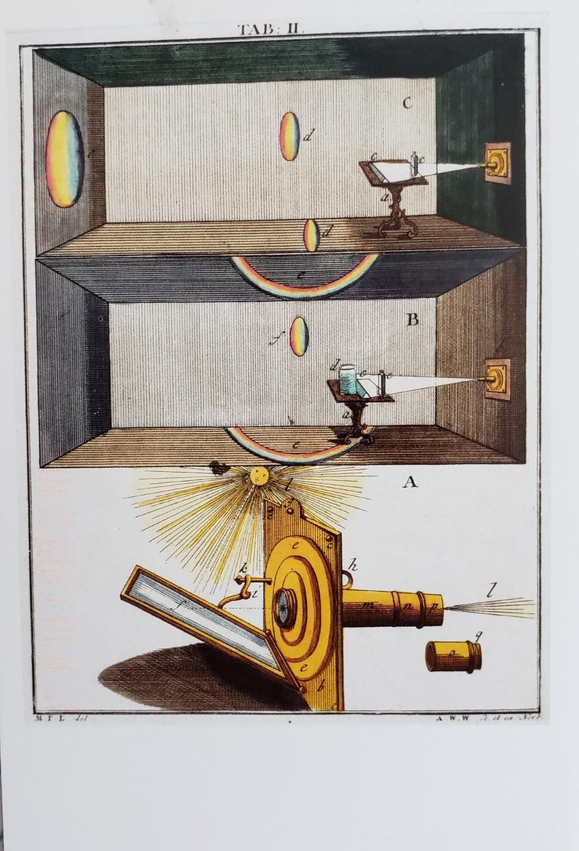 DarthScience's tweet image. Thank you for the lovely postcard, @DrSianProctor !

It is much appreciated, and very related to my research, which makes it even cooler! 

#BlackInSTEM #SpectroscopyRules