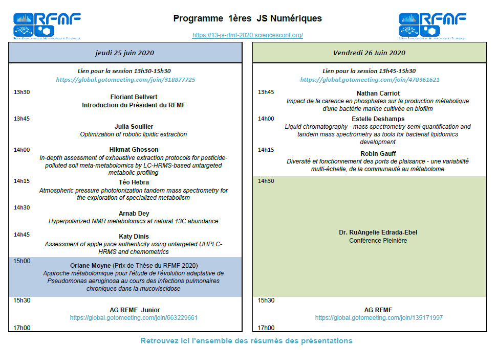 GooCoren's tweet photo. L'heure du rdvs #bonnebouffebonnescience a sonné ! Les 1ères conférences commencent demain à partir de 13h30 ! Gratuit et ouvert à tous ! @rfmf_junior @rfmf_official #metabolomics #1JSNumRFMF #Goodfoodgoodscience https://t.co/7GG6lkzsX6