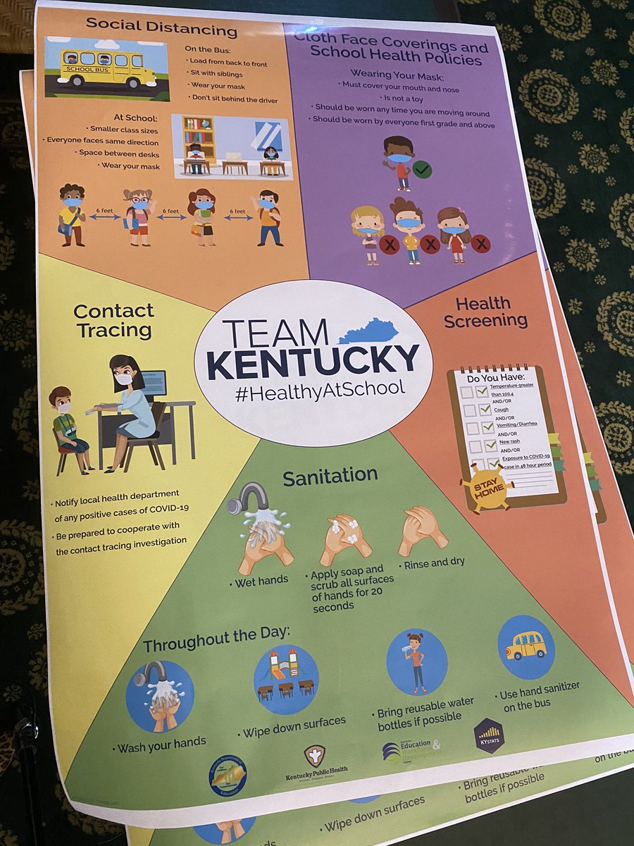 In Frankfort for  @GovAndyBeshear’s daily briefing, where we’re expected to learn more about the state’s  #HealthyatSchool plans. (Thread!)