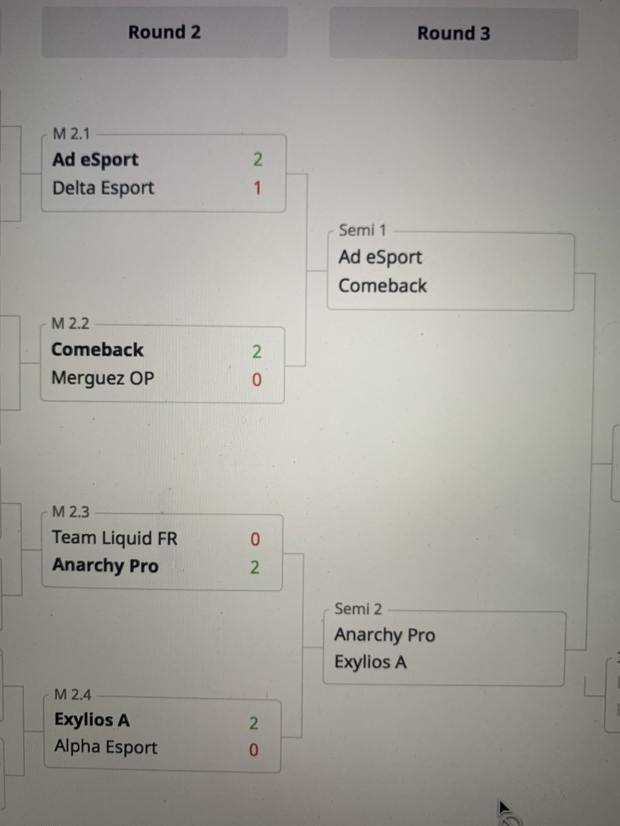 Les 1/4 de finale sont terminées ! Gg à tous 💪 place aux 1/2 jeudi et vendredi.  <a href="/ClashRoyaleFR/">Clash Royale FR</a>