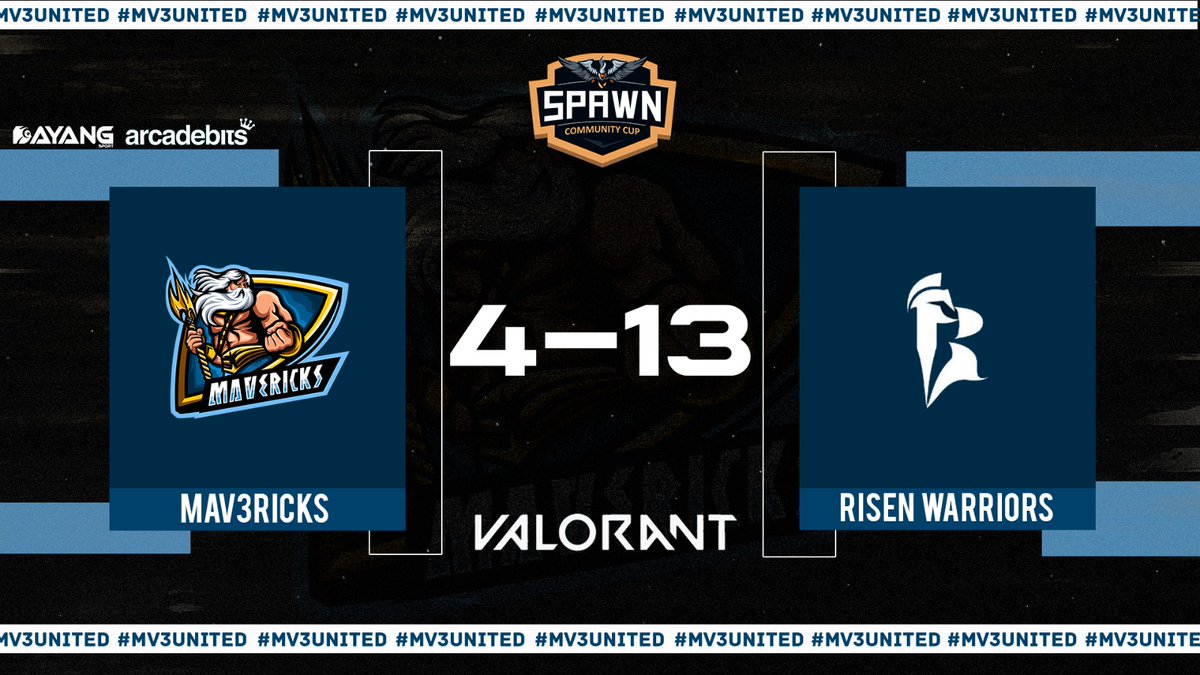 MV3United's tweet photo. [#VALORANT]♦️

No hemos logrado llevarnos la victoria, bien jugado por parte de los chicos de @risenwarriorsgg, os deseamos suerte en las semifinales.

🏆 #SpawnCup 
❌ 4-13 
📆 Cuartos de Final 

¡Seguiremos entrenando!

#MV3United🌊 #GoMV3🔱 https://t.co/5Cl93HqUYB