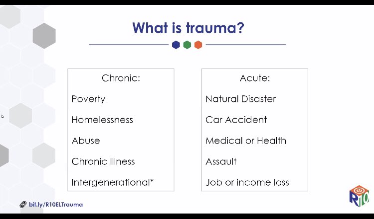 AndersonElem_LC's tweet image. Understanding that recent acute trauma from COVID could lead to chronic trauma is key in supporting our learners going forward #R10PowerofUnity @FisdB @Region10ESC @friscoisd