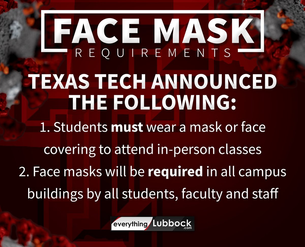 KLBKNews's tweet photo. BREAKING: Texas Tech announced that face masks would be required for all students during in-person classes and in all campus buildings. READ MORE: https://t.co/7xlITUcYA8 https://t.co/oTGSizLodY