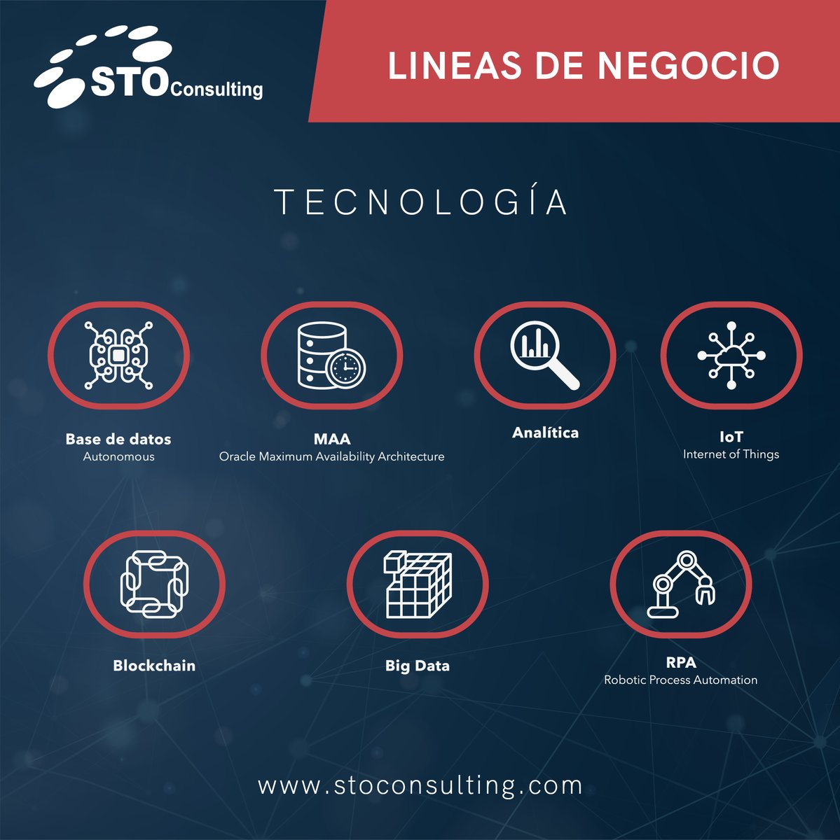 STOConsulting's tweet photo. En STO Consulting contamos con varias soluciones mediante el uso de tecnologías digitales que te ayudarán a crear nuevos modelos de negocio #STOconsulting #TransformaciónDigital #Empresas #Negocios #SolucionesTI #CasaDeSoftware #Oracle #Tecnología https://t.co/8iy85EE0Sr