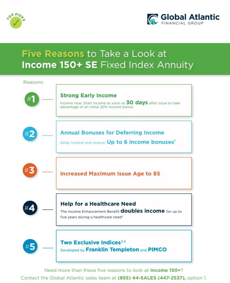? A Standout Index Annuity!? conta.cc/2Nnruia
