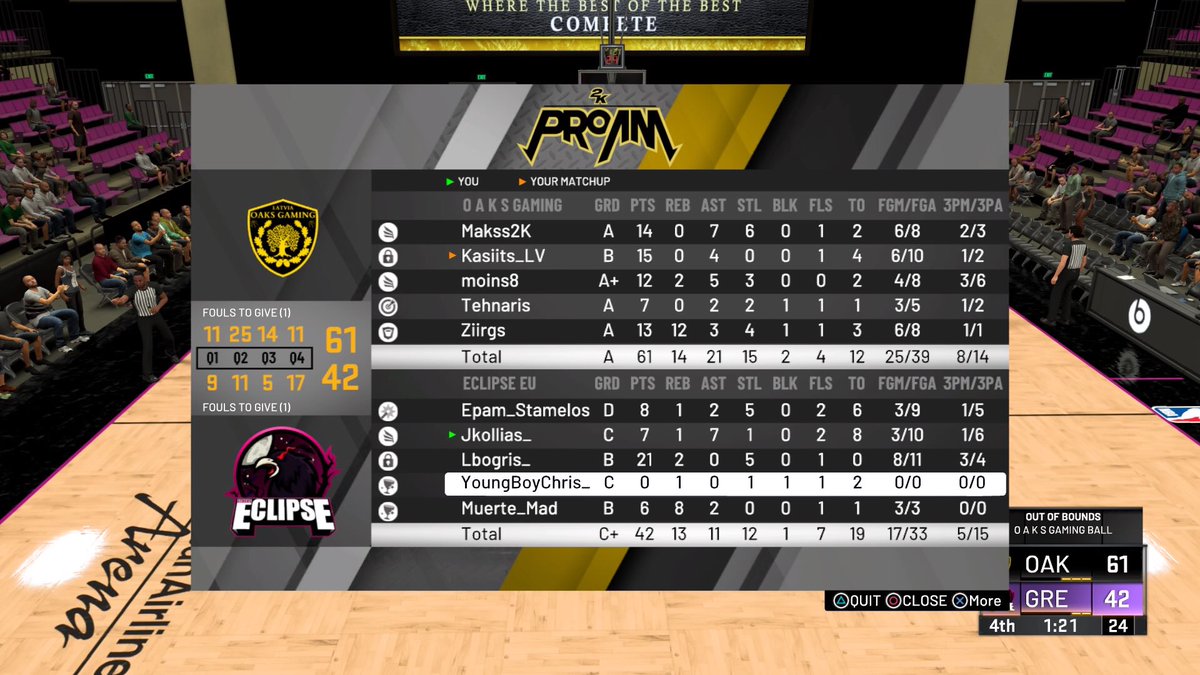 EclipseGR's tweet photo. Ggs to our opponents for @SurgeLeague2K https://t.co/8tJJ3x3AuA