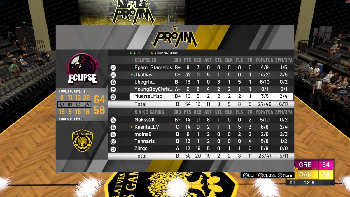 EclipseGR's tweet photo. Ggs to our opponents for @SurgeLeague2K https://t.co/8tJJ3x3AuA