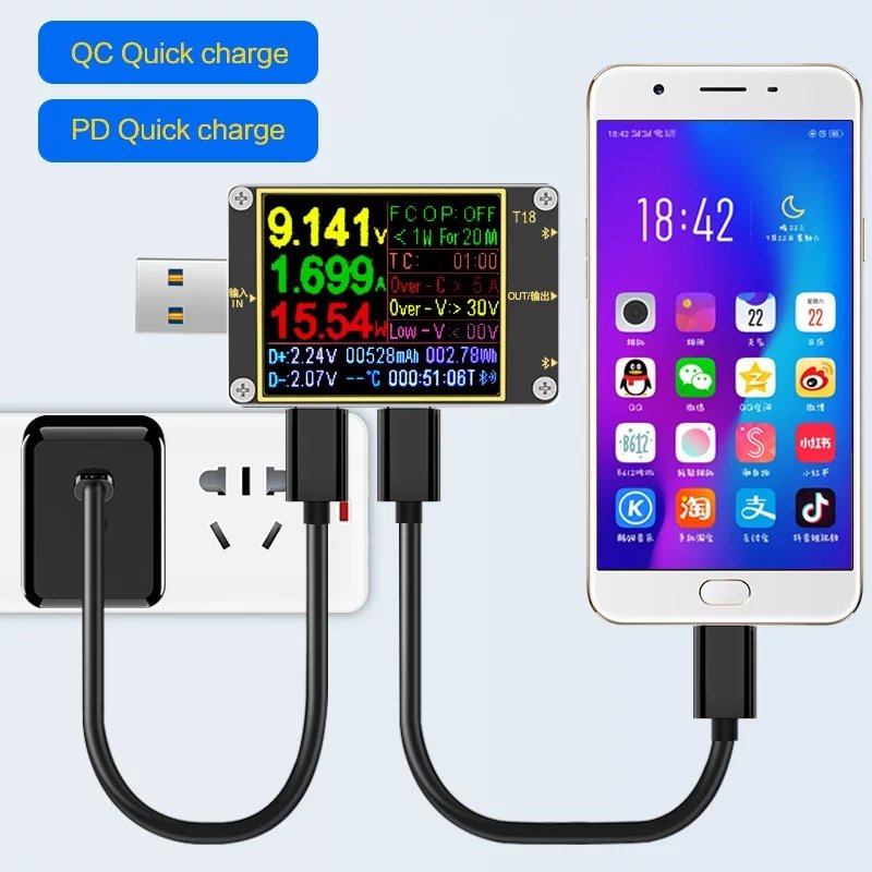 深遠のかるきちゃん 購入したテスターはt18 Web U2のクローン Pdも対応してるらしいので価格差見て安いこっちを選んだ ファームとかどうなってるのか日本語の情報が余りないのよね Usbの負荷アダプタもセットの奴にした 温度計は使わない