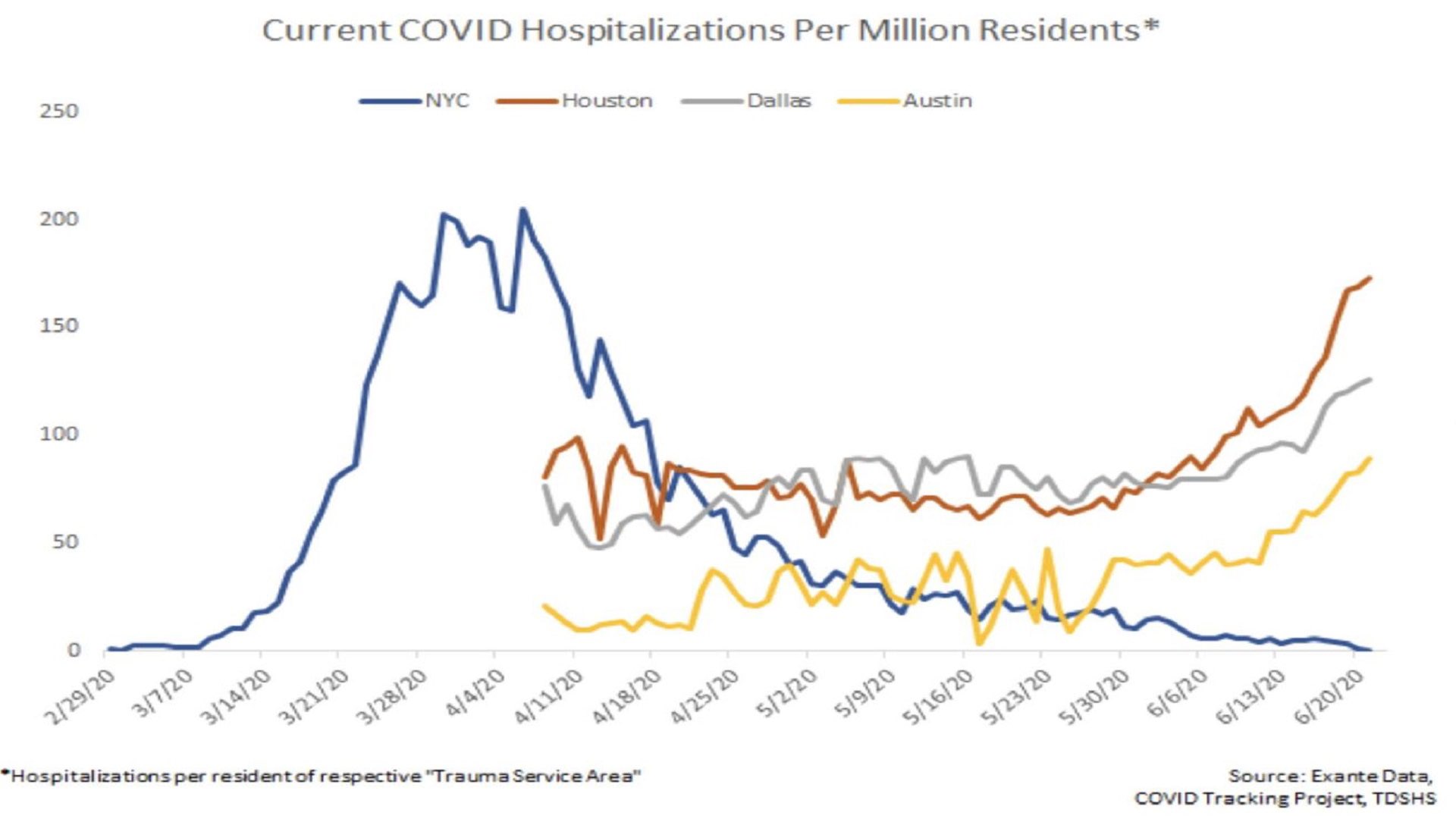 EbTisKSXgAY6HgH?format=jpg&name=large