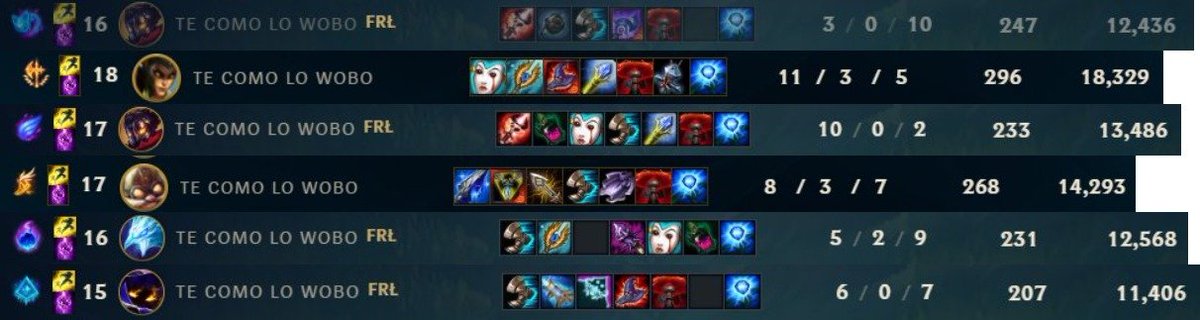 PARA TODOS AQUELLOS QUE DECIAIS QUE EL MID NO TIENE NIVEL , QUE SOLO JUEGA 2 CAMPEONES...
A SEGUIR MAMANDO GIIPOLLAS , A COMERNOS LAS PELOTAS <a href="/zDusked/">Dusked</a>