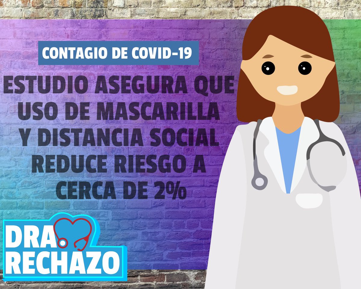 Mujeres_Unidad's tweet photo. 👀 #DraRechazo https://t.co/5WQ4hJPgIu