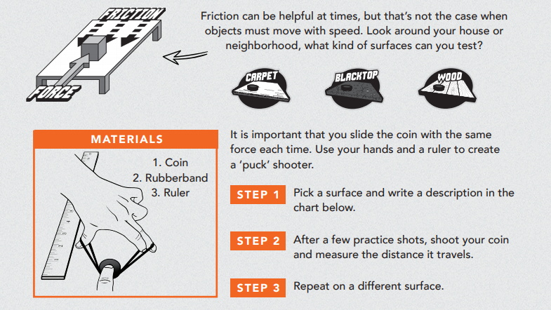 Ducks_SCORE's tweet photo. What would happen if hockey were played on a different type of surface? Download the Slide Science worksheet to find out! #DucksFirstFlight
Project: https://t.co/iGo9xO42CA https://t.co/cSNiY0YIzh