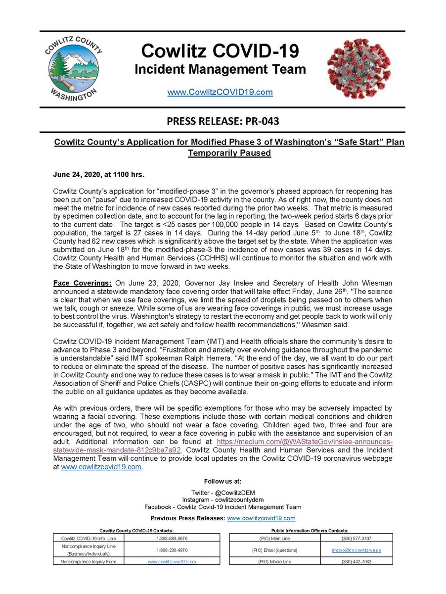 CowlitzDEM's tweet photo. Cowlitz County Press Release 43: Cowlitz County’s Application for Modified Phase 3 of Washington’s “Safe Start” Plan Temporarily Paused #cowlitz #cowlitzcounty #coronavirus #covid19 #publicinfo

For a PDF version of this release, visit https://t.co/78yHUVNNFG https://t.co/RhX5yfJEku