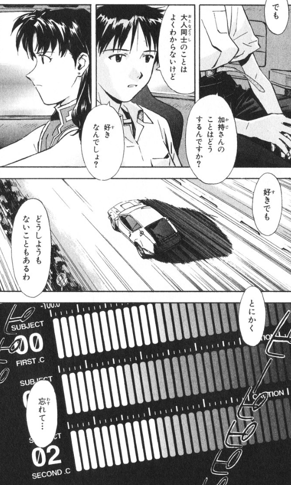 漫画 アニメ名言bot 在 Twitter 上 好きでも どうしようもないこともあるわ 葛城ミサト 新世紀エヴァンゲリオン T Co Rwepww8aec Twitter