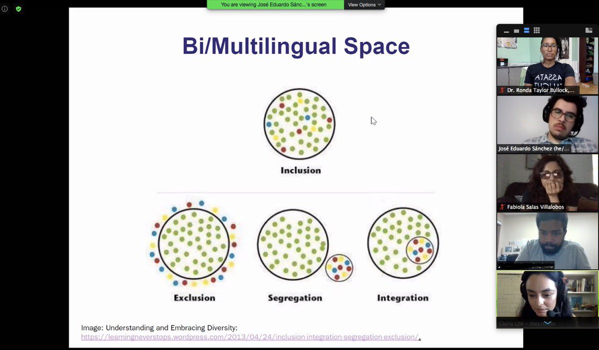 weare_org's tweet image. Day 2 of the #EducatorInstitute2020 was a success! #languagejustice #weare #antiracisteducators