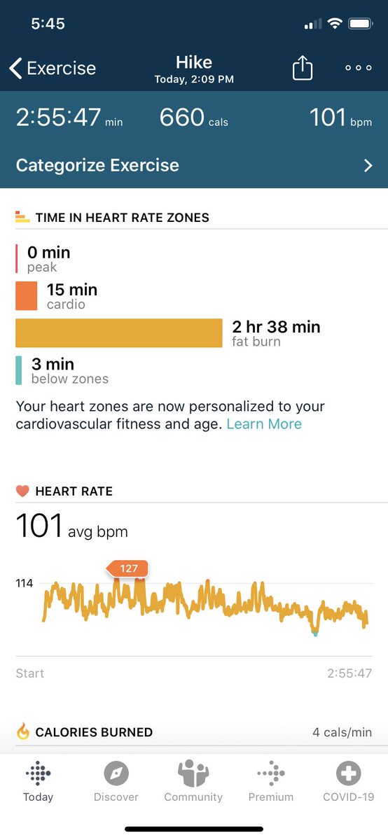 4.35 mile hike with my girls at Ragged Mountain. No. 34 in the hiking book ⁦<a href="/DavidJHuber/">David Huber, Ed. D.</a>⁩. It’s a good one!