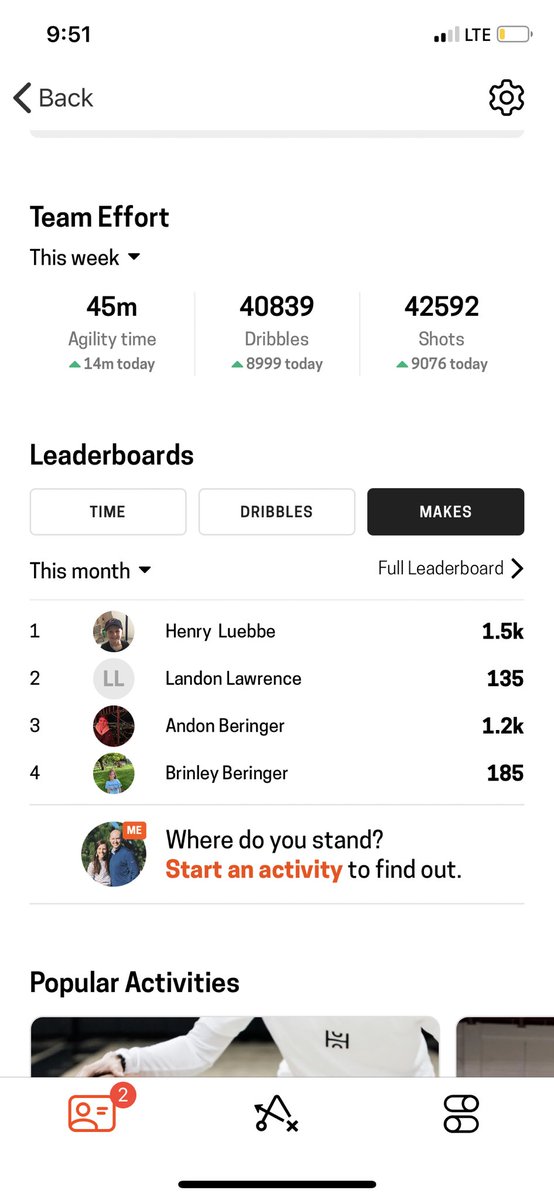 Jordan Hitchcock (@coachhitch44) on Twitter photo <a href="/DiscovererBB/">Discoverer Basketball</a> <a href="/DiscovererGBB/">🚢⚓️Discoverer Girls Basketball ⚓️🚢</a>, great work today! Our athletes made almost 10,000 shots today! 🔥🔥
Nobody expects a dang thing from us, but we are going to prove them wrong with our actions!
#AnchorsUp #SailsOut <a href="/DiscovererBB/">Discoverer Basketball</a> <a href="/DiscovererGBB/">🚢⚓️Discoverer Girls Basketball ⚓️🚢</a>, great work today! Our athletes made almost 10,000 shots today! 🔥🔥
Nobody expects a dang thing from us, but we are going to prove them wrong with our actions!
#AnchorsUp #SailsOut