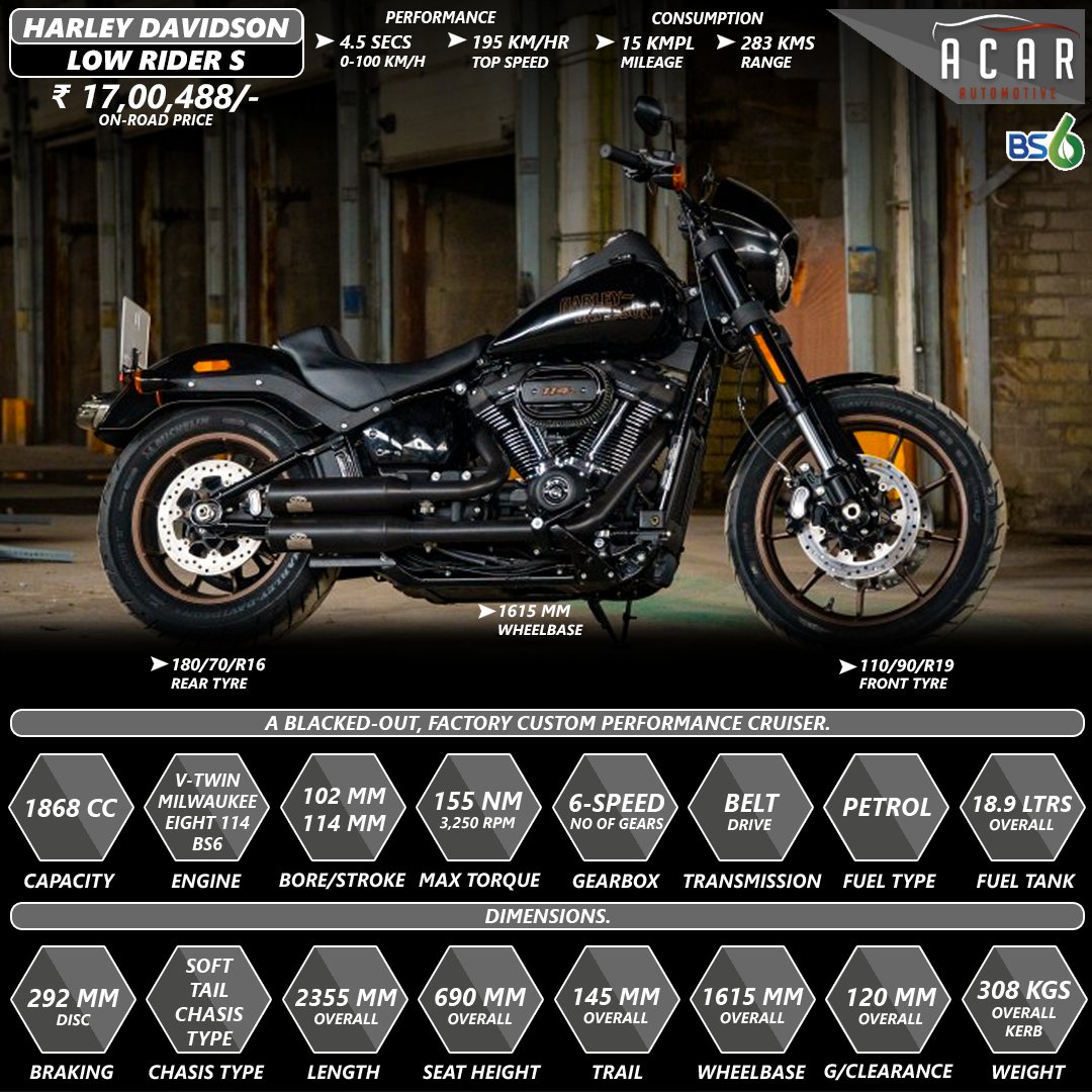 Gauntlet Fairing For Fxdls Dyna Low Rider S Dyna 1 4 Fairing