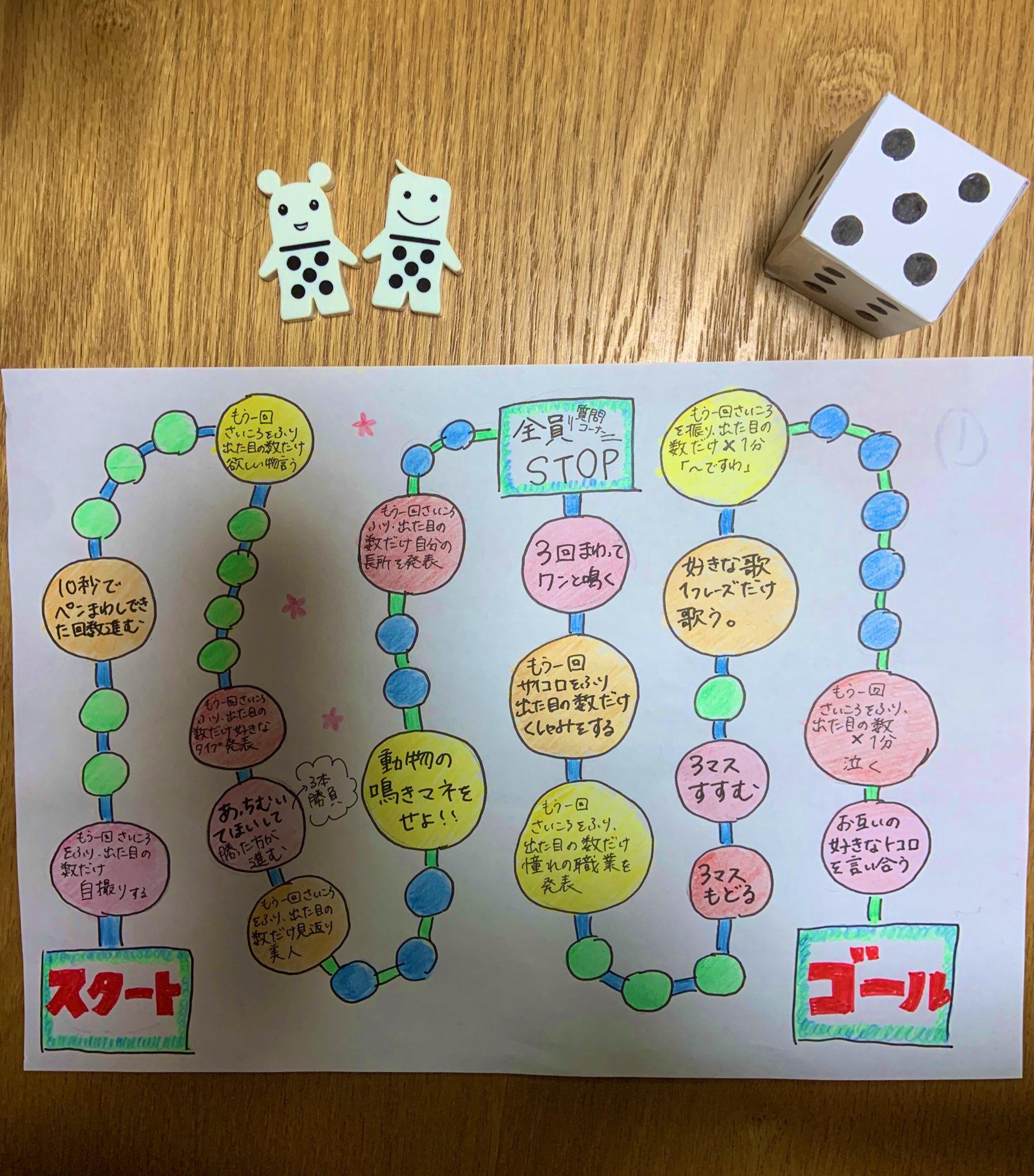 Twitter 上的 あくつ みき こないだの 手作りすごろく楽しかったなぁ またやりたいな サイコロもちゃんと作ったんだよ 工作 T Co Ux9bdzyi1t Twitter
