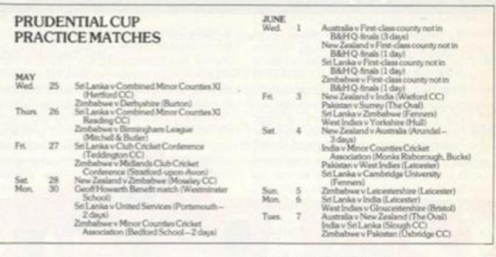 The team was eventually selected on May 14, 1983. The team flew to England on May 31, 1983. Check out the list of warm up matches arranged for the world cup.