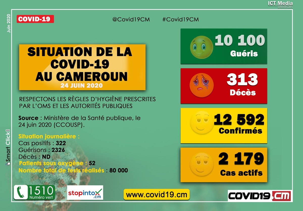 <a href="/DrManaouda/">Dr Malachie MANAOUDA</a>