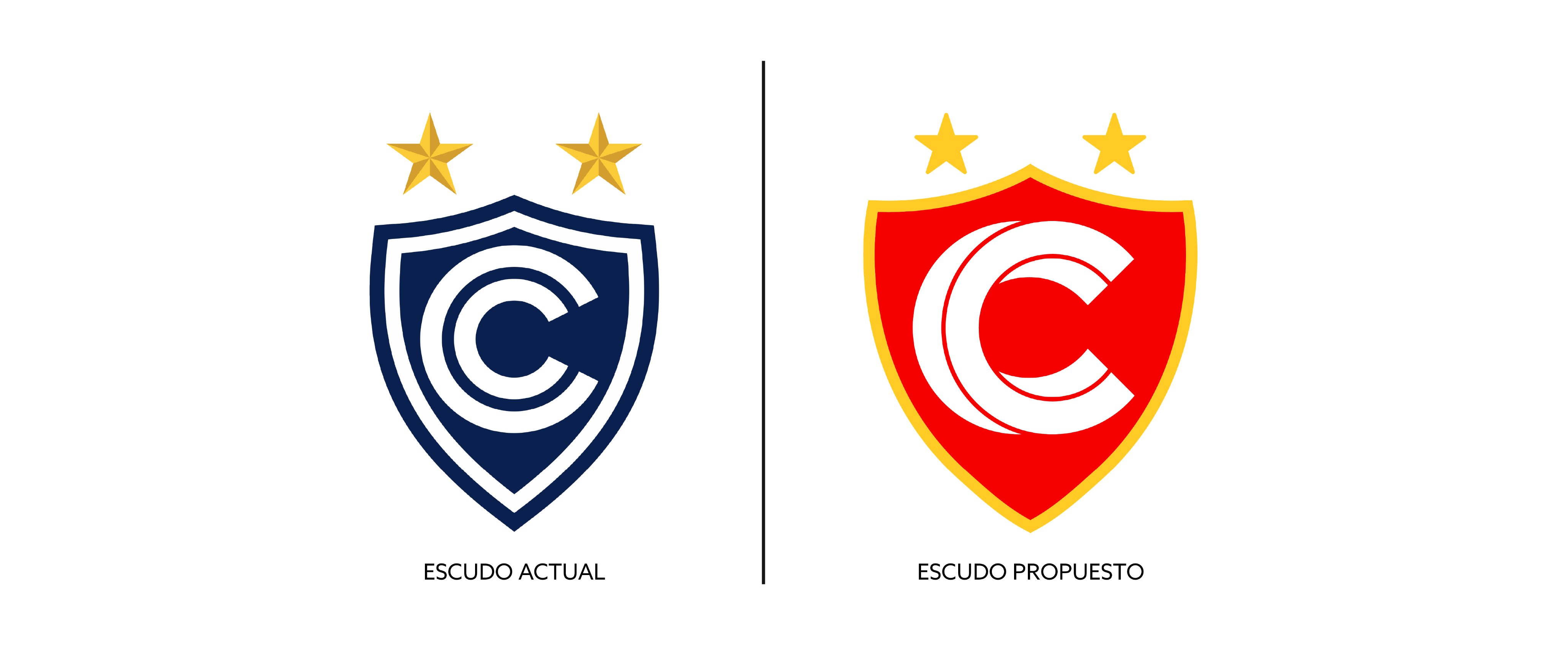 24- Club Sportivo Cienciano