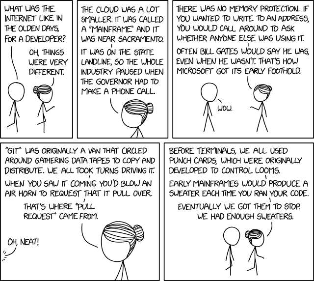 Old Days 2 xkcd.com/2324/ m.xkcd.com/2324/