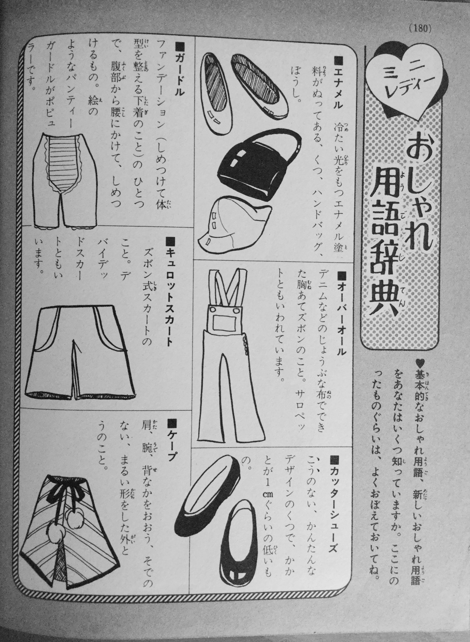 雑貨奥様 昭和52年10刷 ミニレディー百科 おしゃれ入門 の最後は おしゃれ用語辞典 です 流行は繰り返すと言いますが パンタロン だけはもうブームはないのかしら フランス語でズボンの事だったのですね 昭和レトロ ファッション