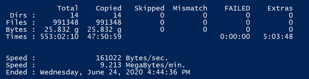 markdcramer's tweet photo. all the data from my @Stanford #cs230 project has been taking up a ton of space on my SSD for a long time now, so on monday i decided to move it all to an external HDD. it took 52 hours. https://t.co/LrKK80CBf8